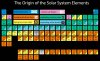 Solar-System Origins in Deep-Space.jpg