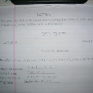 Beginning of a new chart